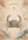 Cancer Celestial Zodiac celestial zodiac art print by towelme